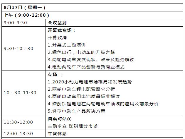 2020第六屆中國動(dòng)力電池大會(huì ):聚焦小動(dòng)力大市場(chǎng) 共贏(yíng)產(chǎn)業(yè)新征程